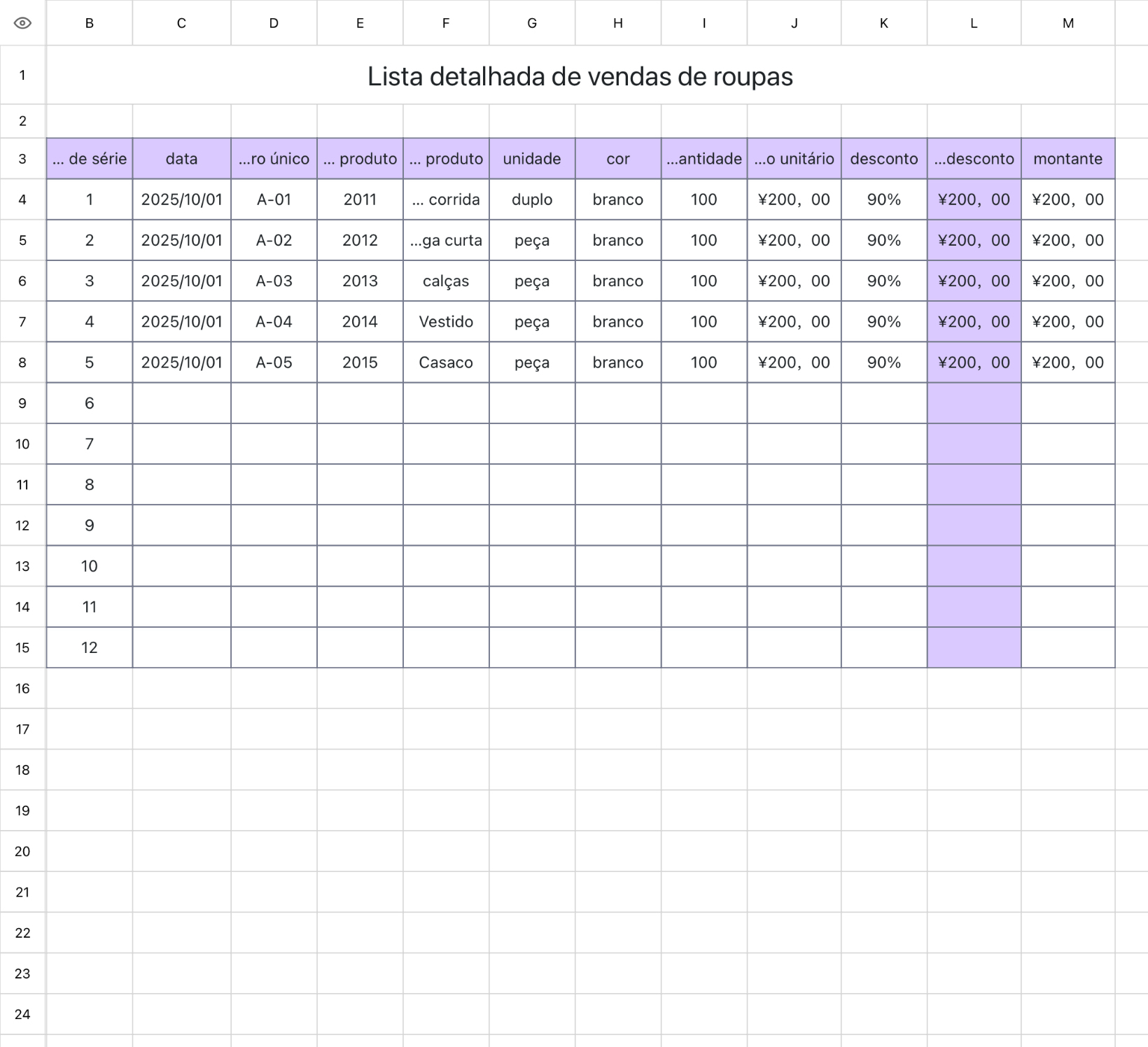 Lista detalhada de vendas de roupas